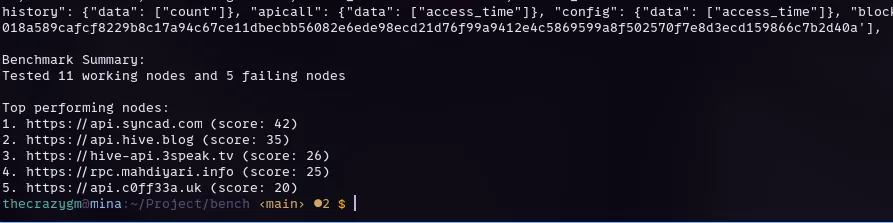 Fresh Metadata