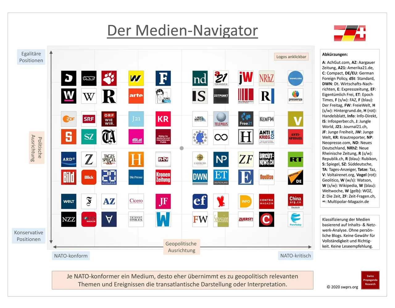 medien-navigator-2020.jpg
