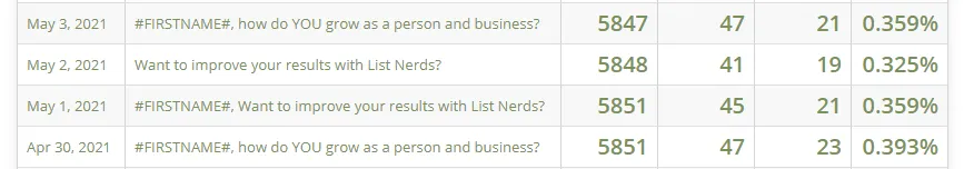 list-nerds-results.png