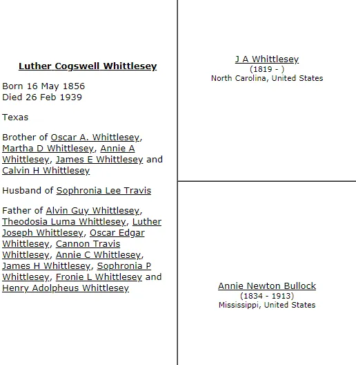 Whittlesey_luther_cogwell_tree_after_ancestry_ancestors.png