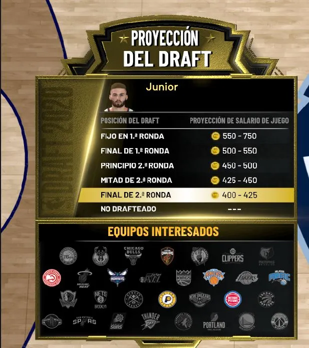Camino al Draft - Road The Draft