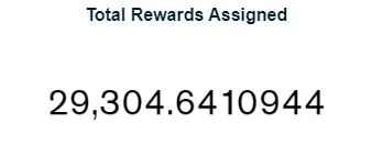 Total Rewards Assigned.png