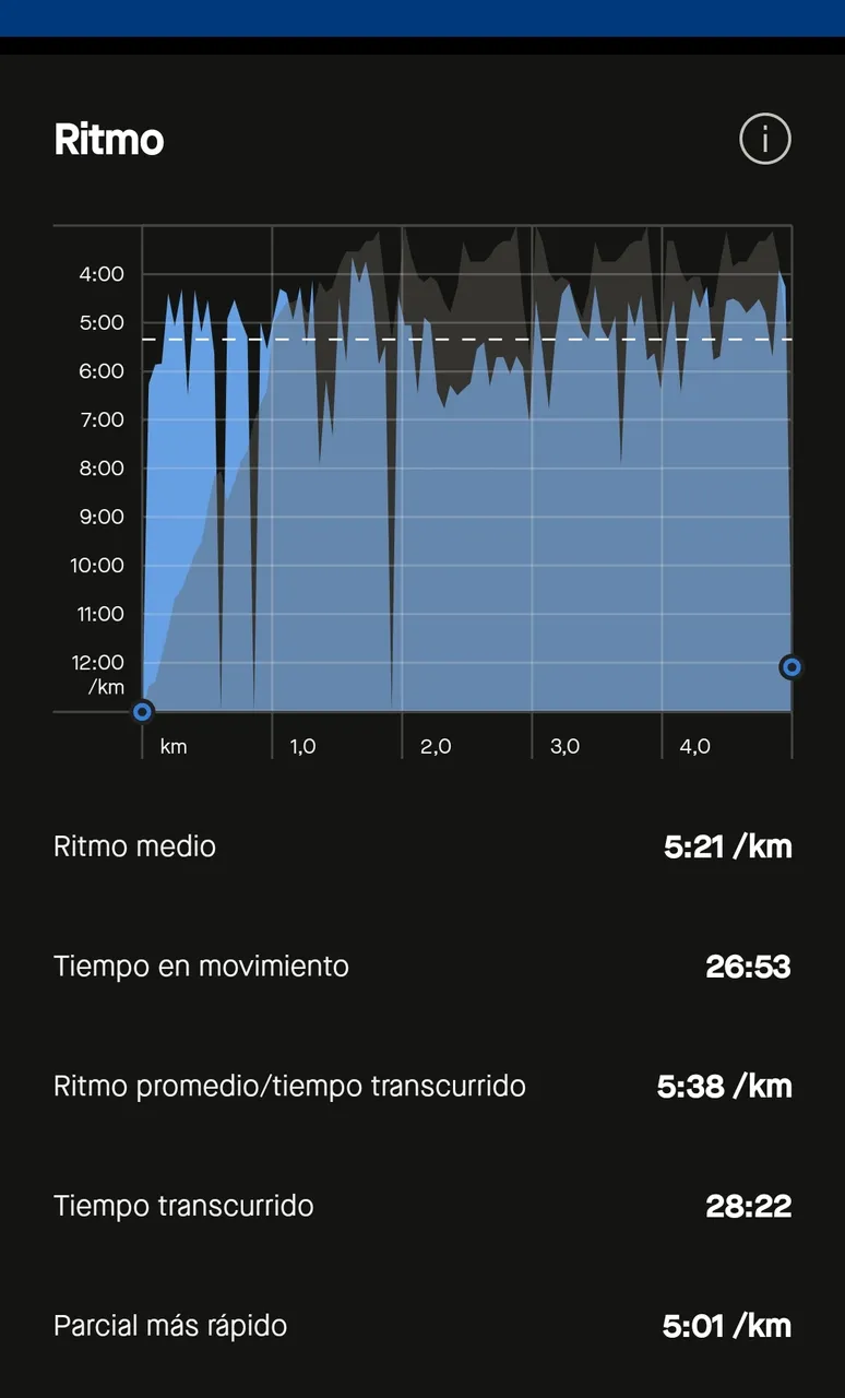 Screenshot_2024-08-09-19-21-48-647_com.strava-edit.jpg