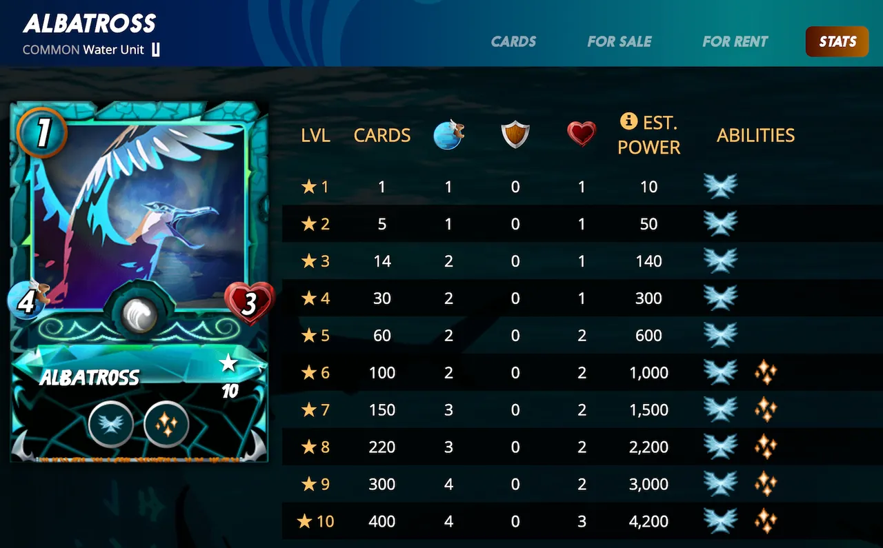 albatross-card.png