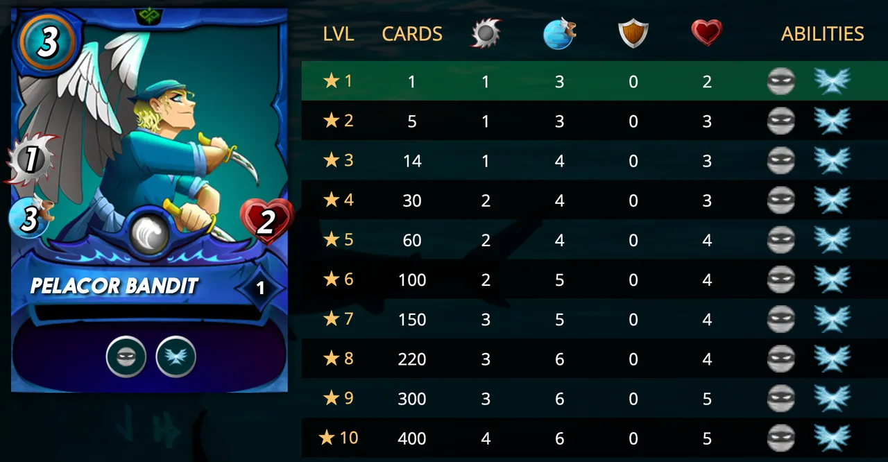 pelacor bandit.png