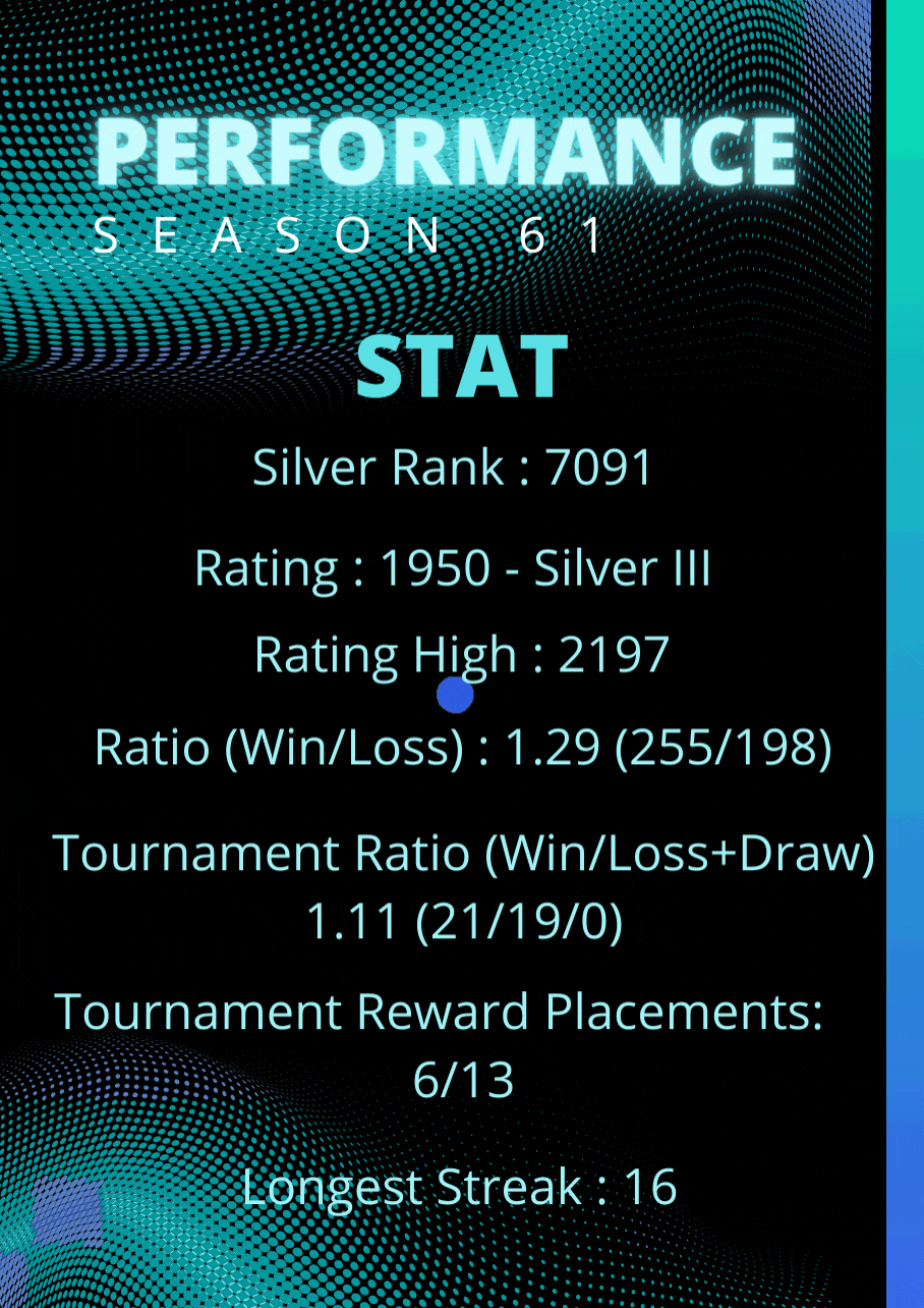 Season 61.gif