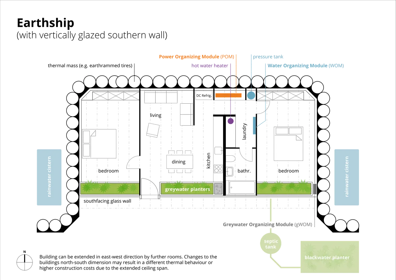 Earthship_plan_with_vertically_glazed_southern_wall.svg.png