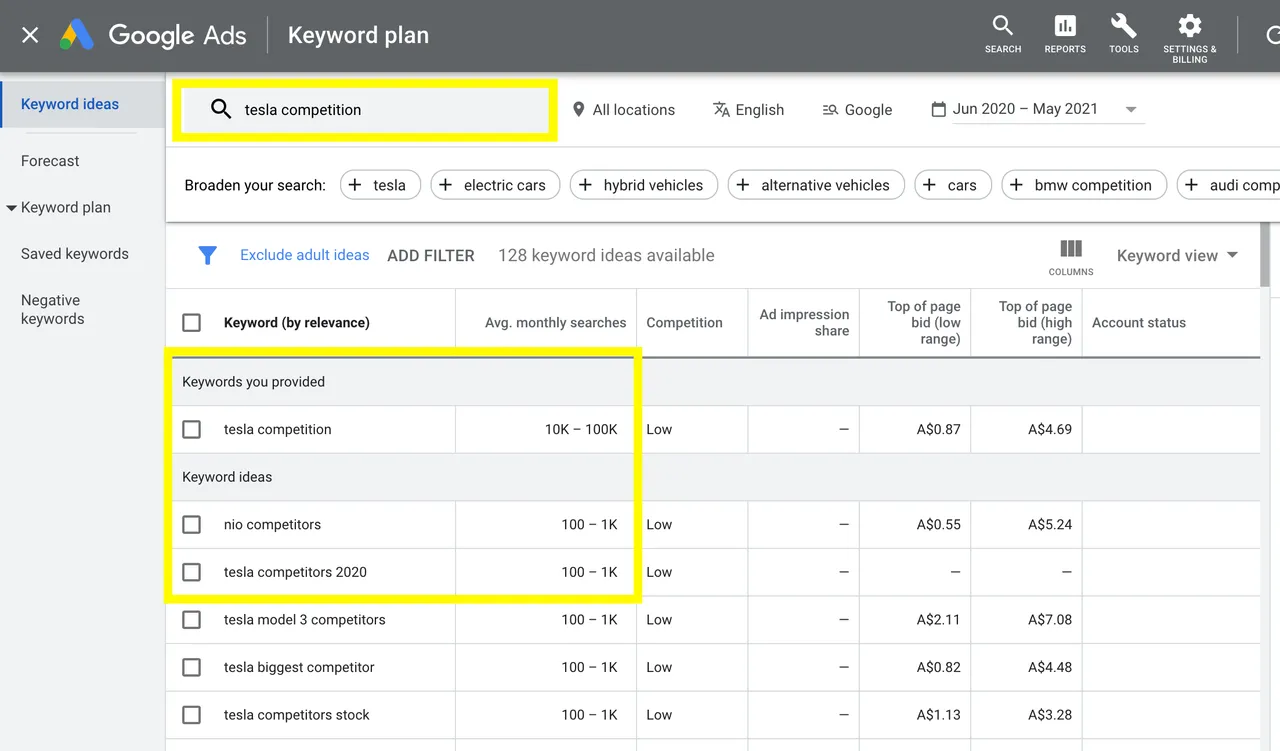 Keyword planner