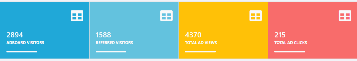 2021-03-10 21_04_36-Member's Dashboard_ AdCards.png