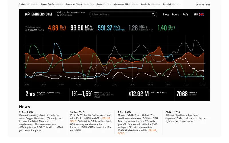 Screenshot 2018-12-23 at 12.04.07.png