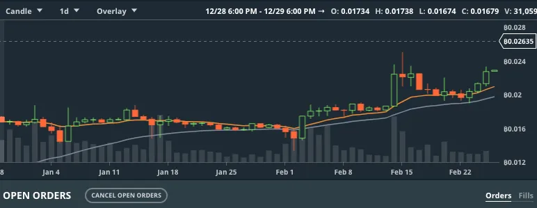 Screen Shot 2018-02-25 at 6.06.25 PM.png