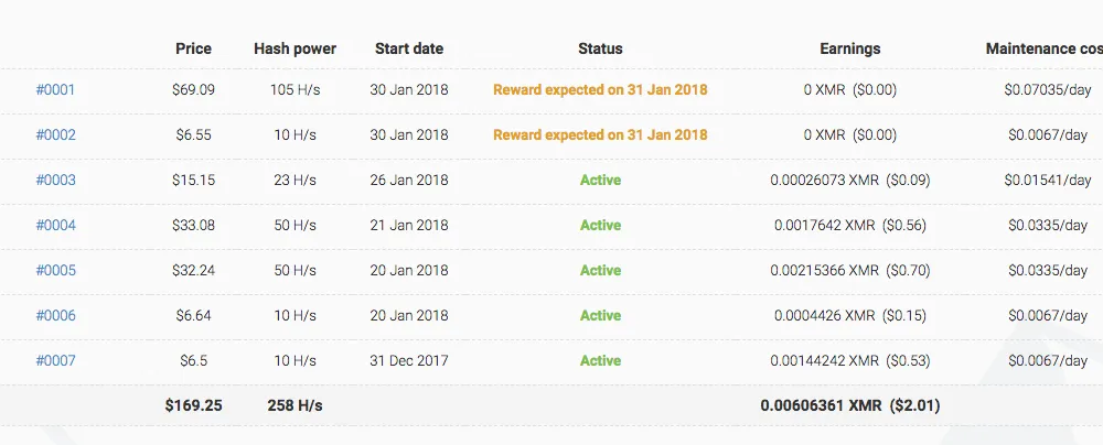 Screen Shot 2018-01-28 at 6.25.59 PM.png