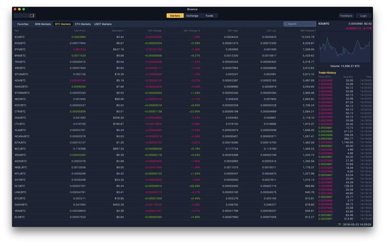 Screen Shot 2018-03-22 at 2.20.01 PM.png