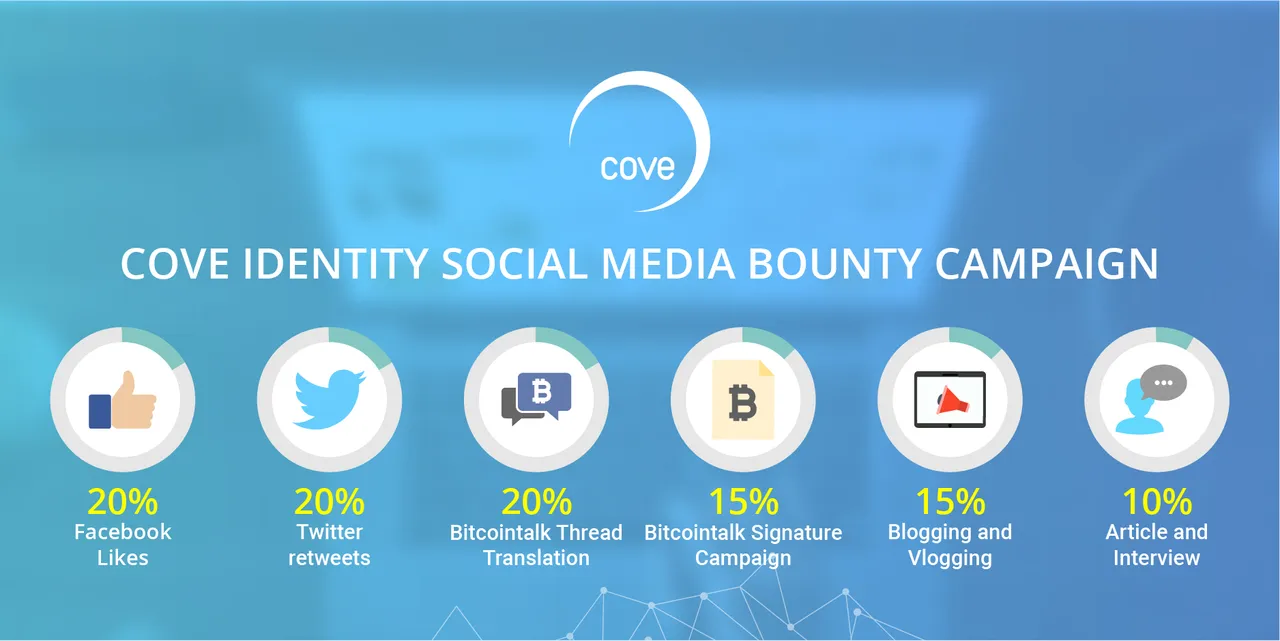 [Cove] Promotion Image 3 (900x450).jpg