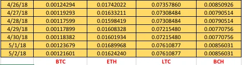 Screen Shot 2018-05-03 at 7.56.51 AM.png