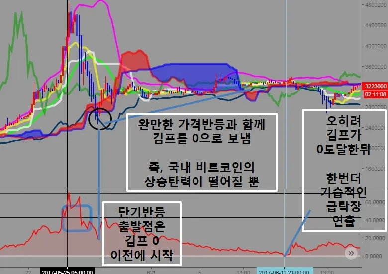 과거장분석2.jpg