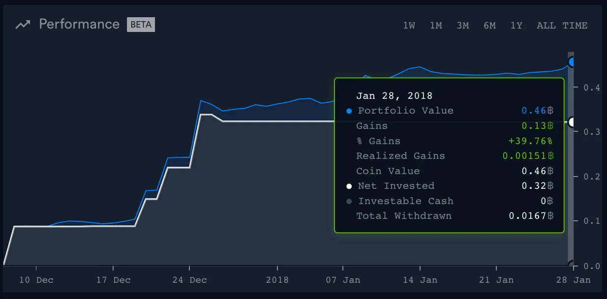 Screen Shot 2018-01-28 at 2.45.21 PM.png
