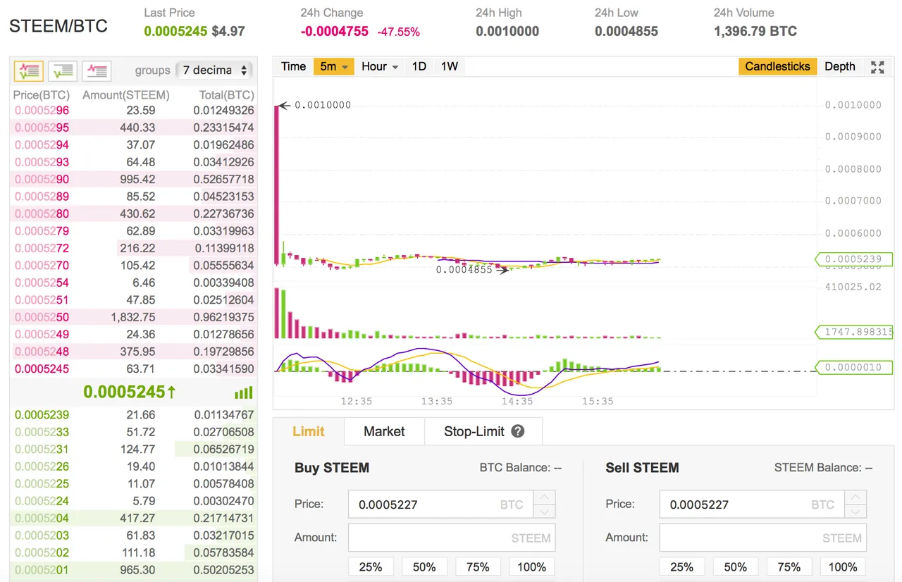 Screen Shot 2018-02-01 at 4.21.27 PM.png
