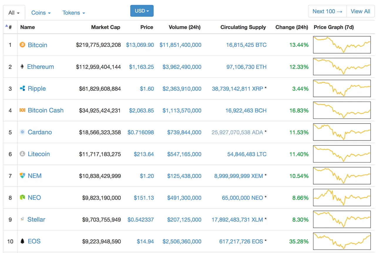 Screen Shot 2018-01-20 at 5.22.40 PM.png