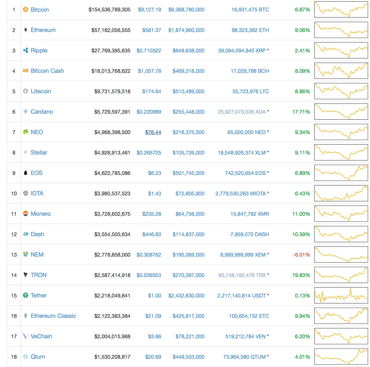 Screen Shot 2018-03-21 at 7.35.11 AM.png