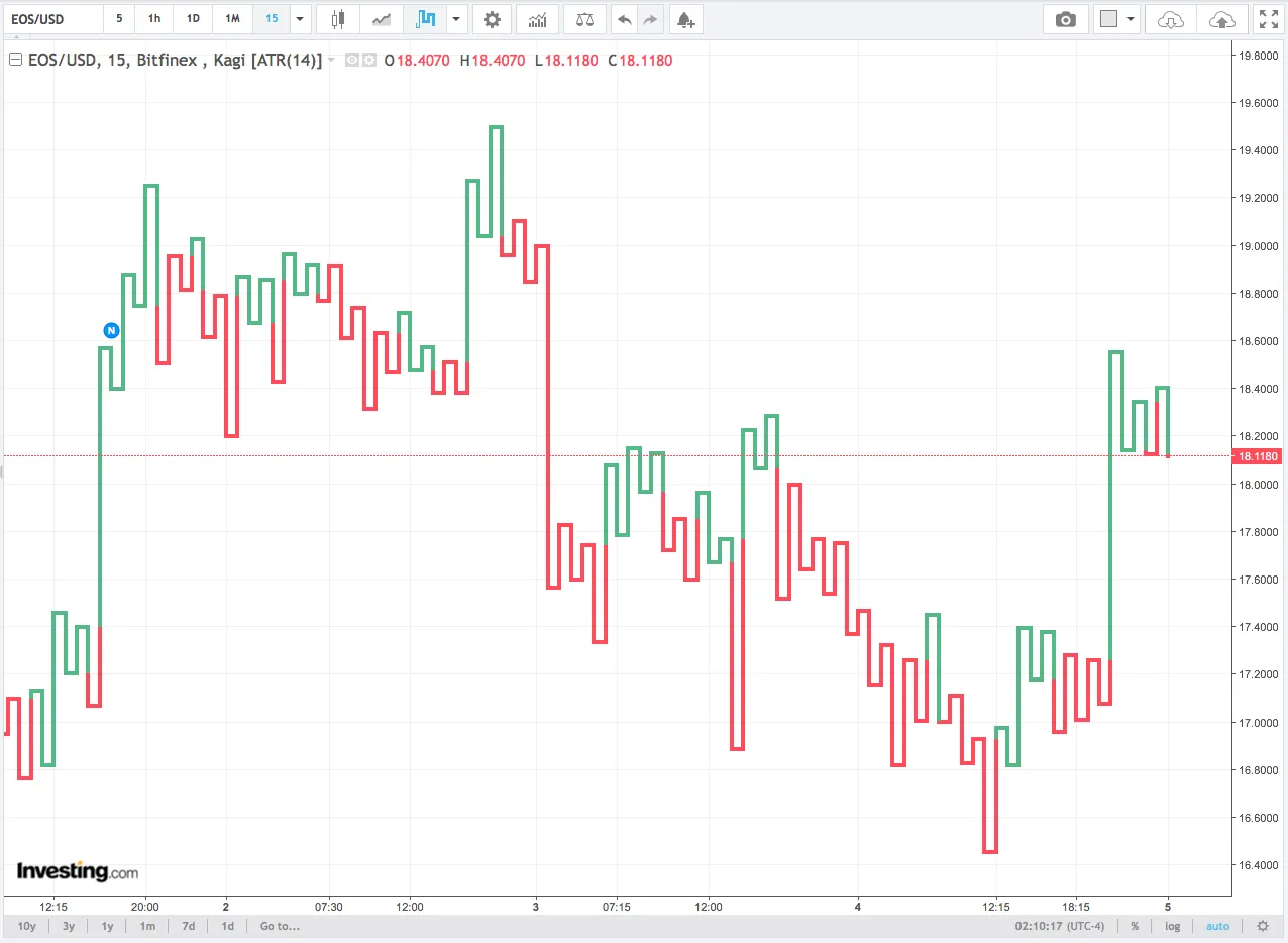 Screen Shot 2018-05-04 at 8.10.03 PM.png