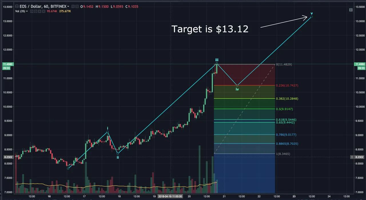 Screen Shot 2018-04-20 at 3.50.16 PM.png