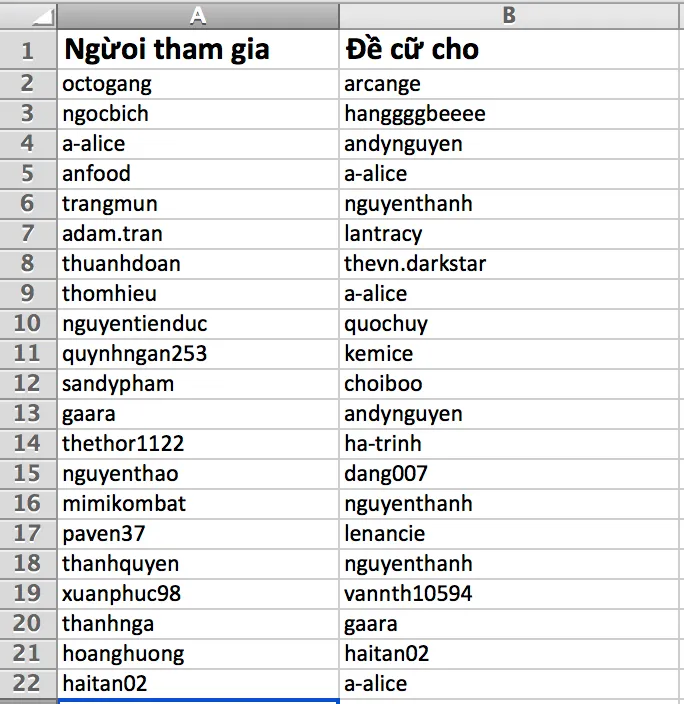 Screen Shot 2018-05-05 at 9.53.49 pm.png