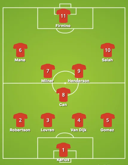 Liverpool Formation