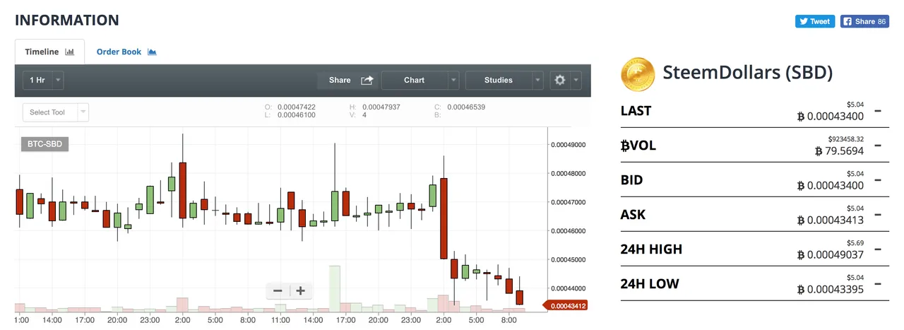 Screen Shot 2018-02-20 at 9.43.44 AM.png