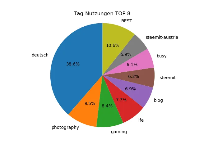tags.png