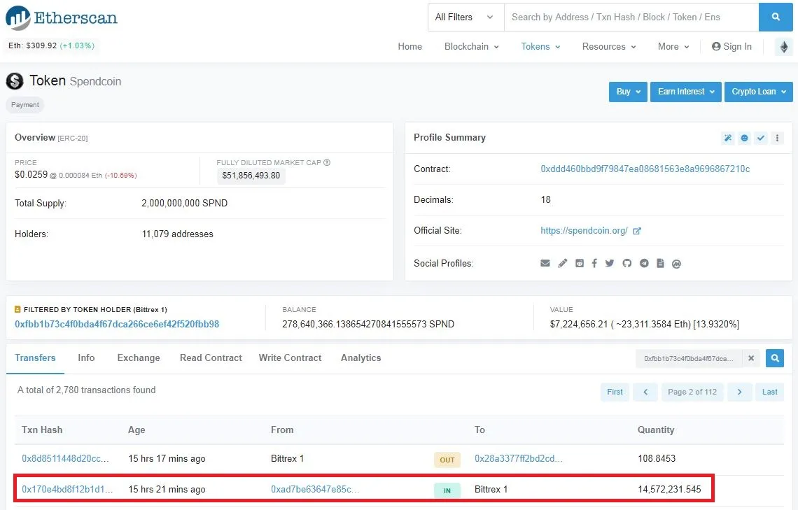 스펜드코인 (SPND) 의 가격이 계속 하락하는 이유는?