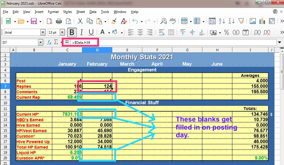Monthly Round Up table