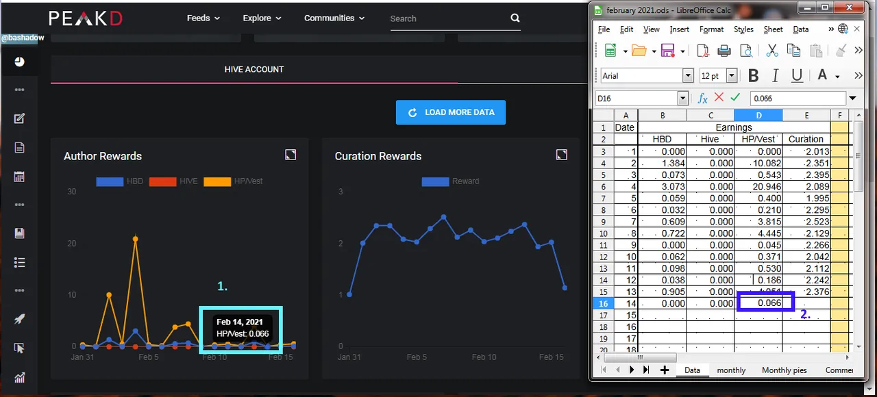 Input sheet in use.