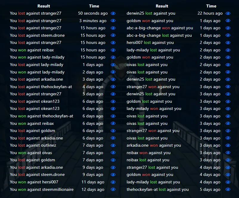 2. fight history.PNG