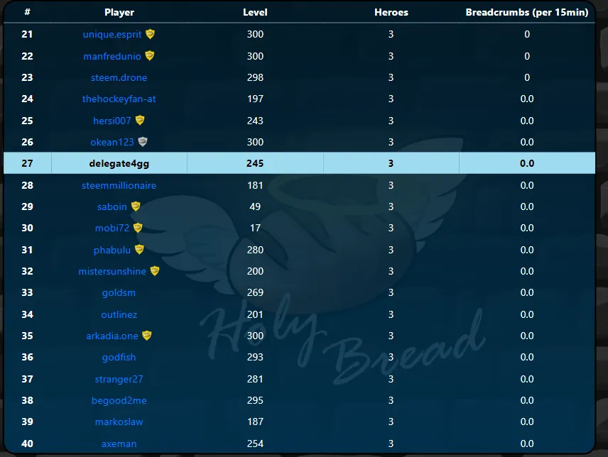 1. Arena Rank.PNG