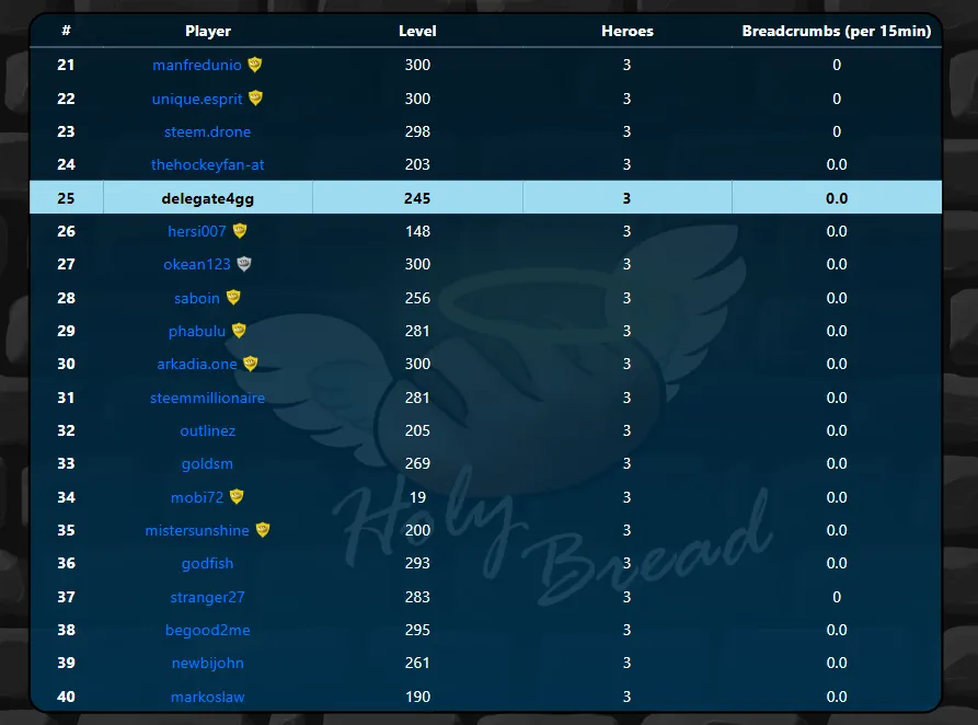 1. Arena Rank.PNG
