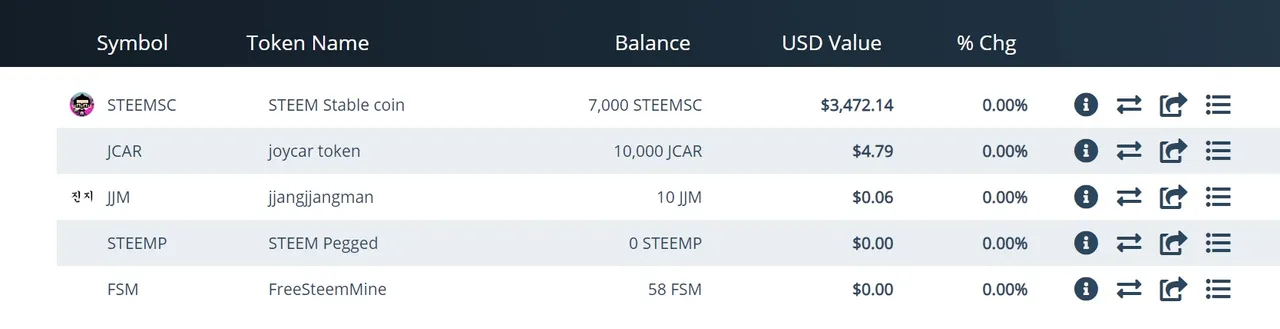 190314_steemsc buy4.jpg