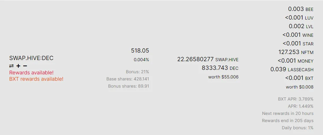 Liquidity Pool Position