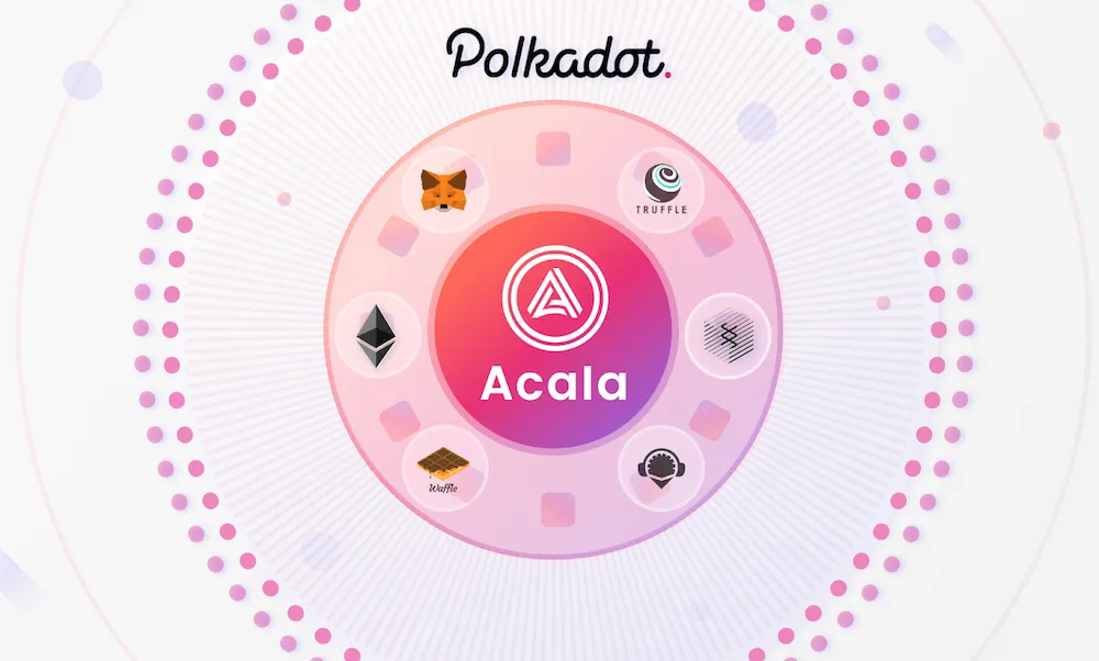 acala.png