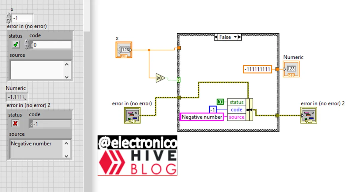 Error handling in LabView