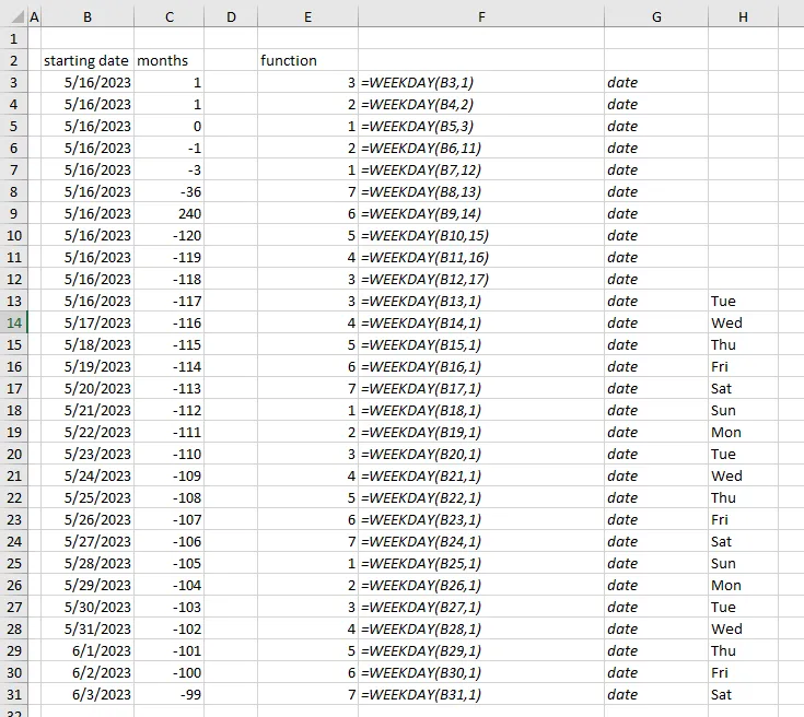 WEEKDAY function examples