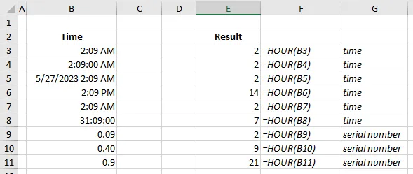 HOUR function examples