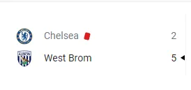 Can West Brom Clear Out Of Relegation