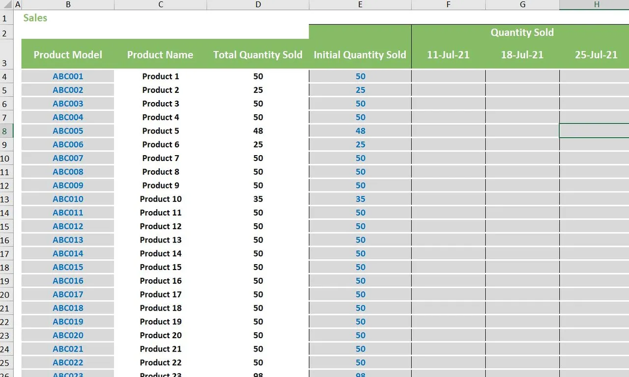 Excel Template for Retail Inventory Management