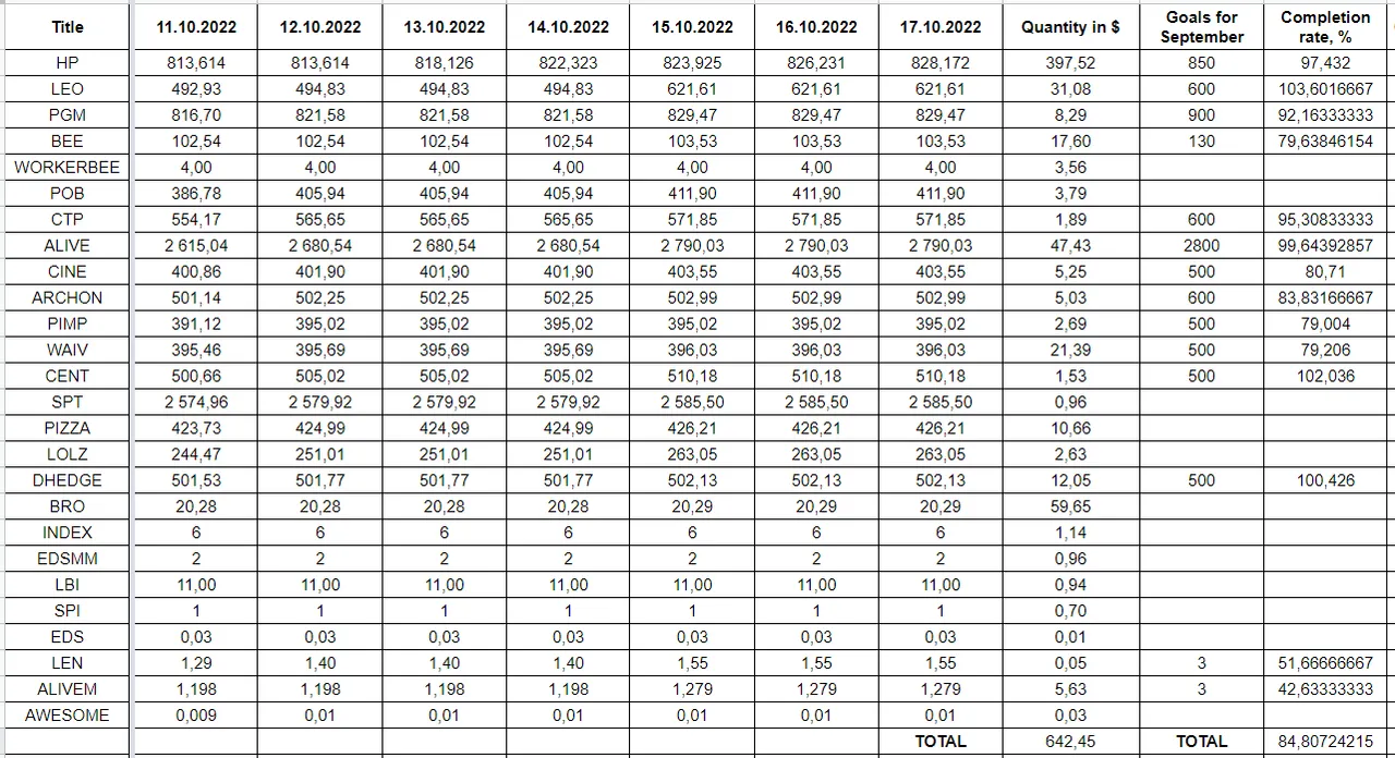 Hive Savings 17.10.2022.png