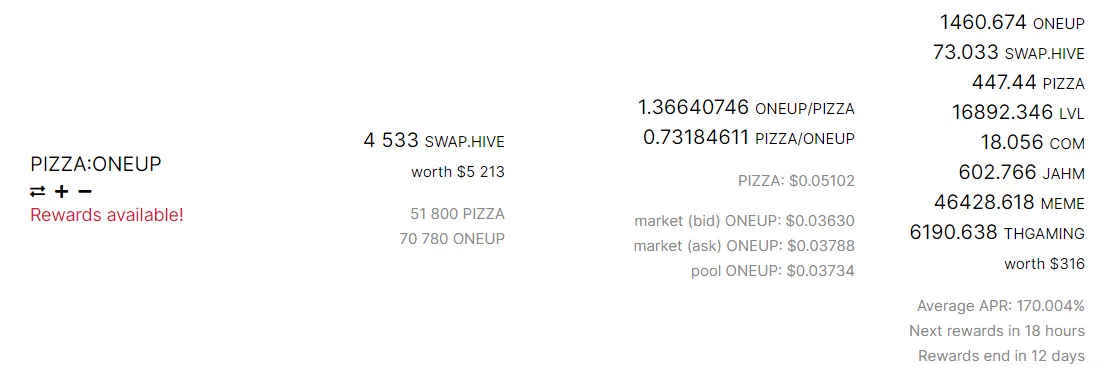 PIZZA:ONEUP pool