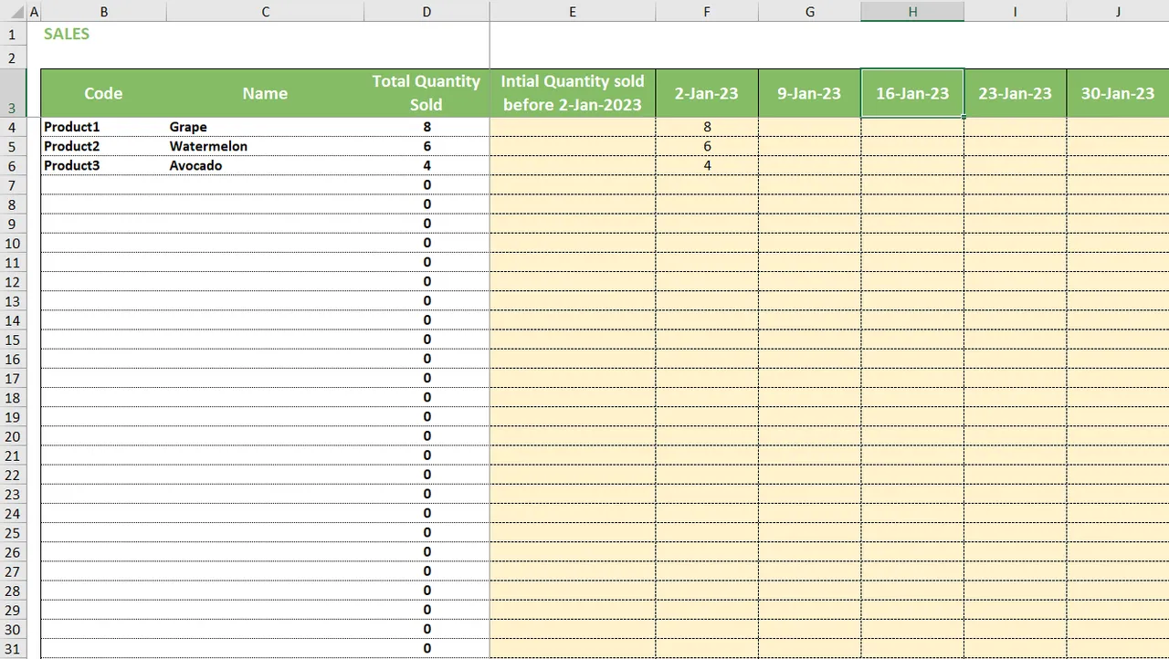 Excel Template for Retail Inventory Management Sales