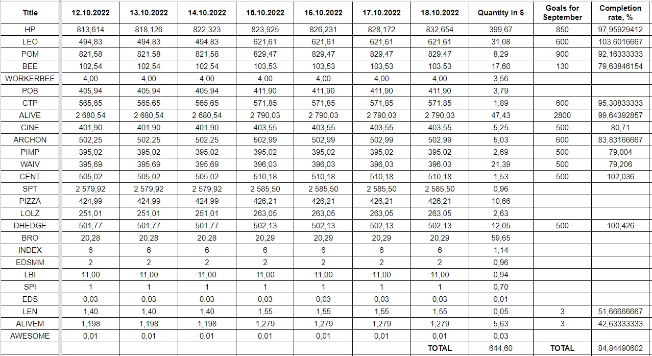 Hive Savings 18.10.2022.png