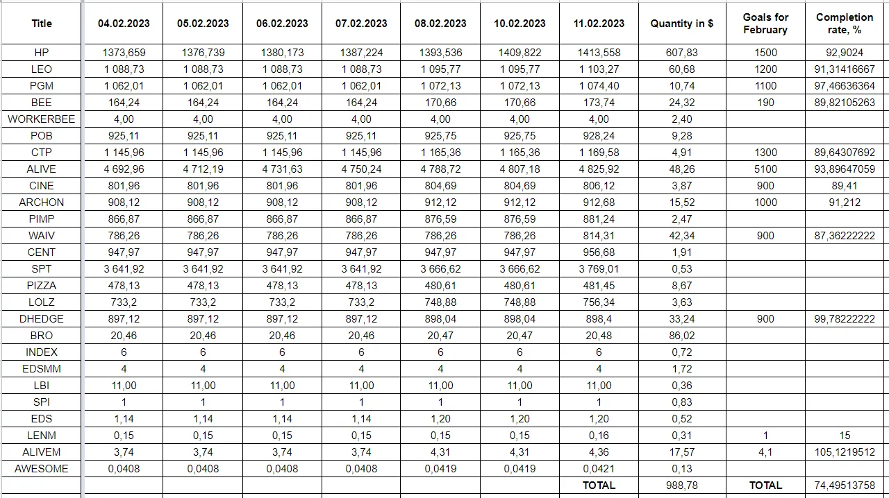 Hive Savings 11.02.2023.png