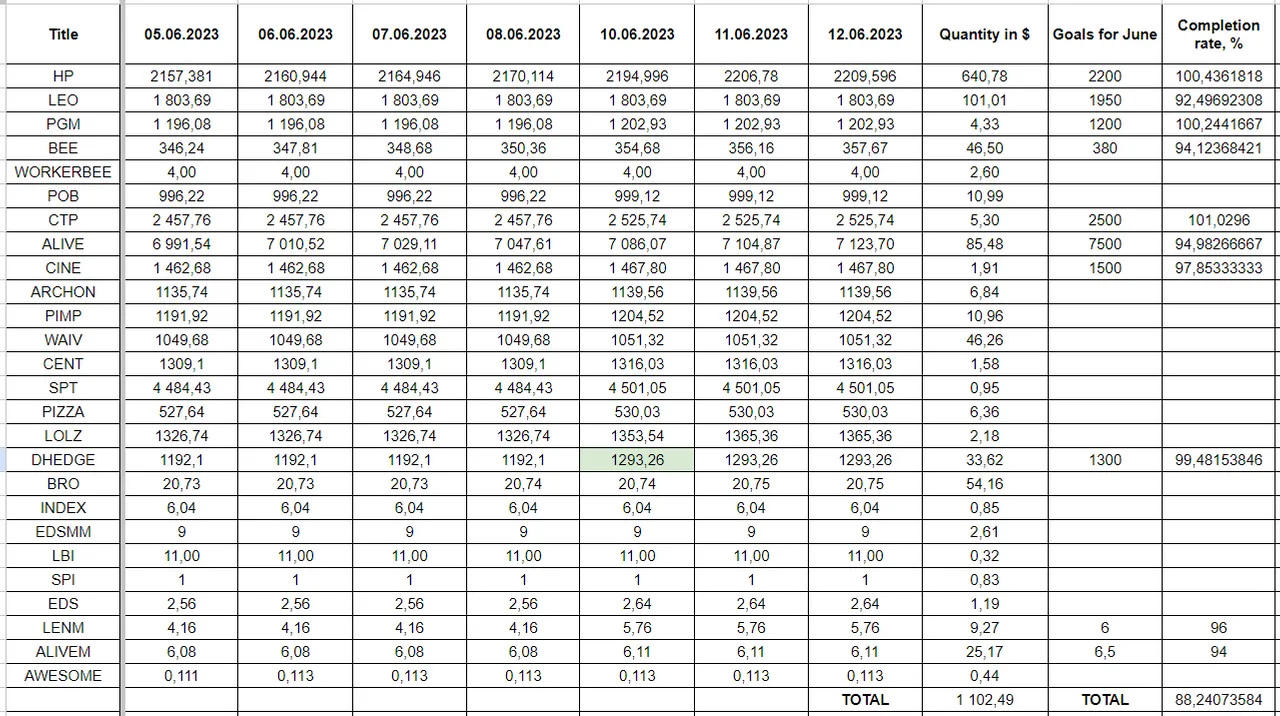 Hive Savings 12.06.2023.png